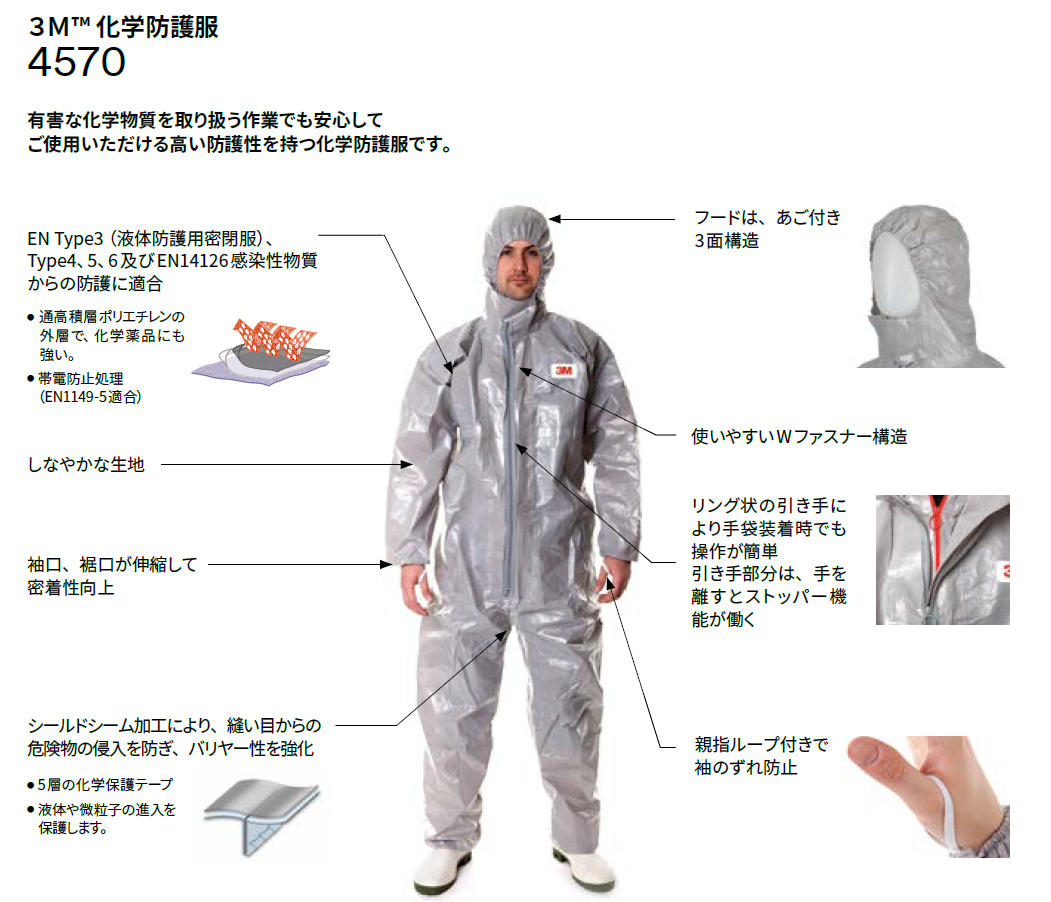 よいしな / 化学防護服 スリーエム ジャパン㈱ 3M